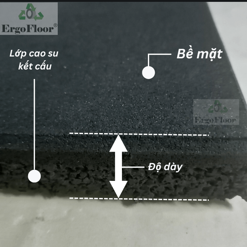 Độ dày gạch cao su và kết cấu